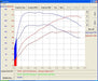 CTS Turbo Downpipe with High Flow Cat for Volkswagen MK7/MK7.5 GTI - FAS Tuning