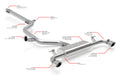 APR Catback Exhaust System for Volkswagen MK8 GTI - FAS Tuning