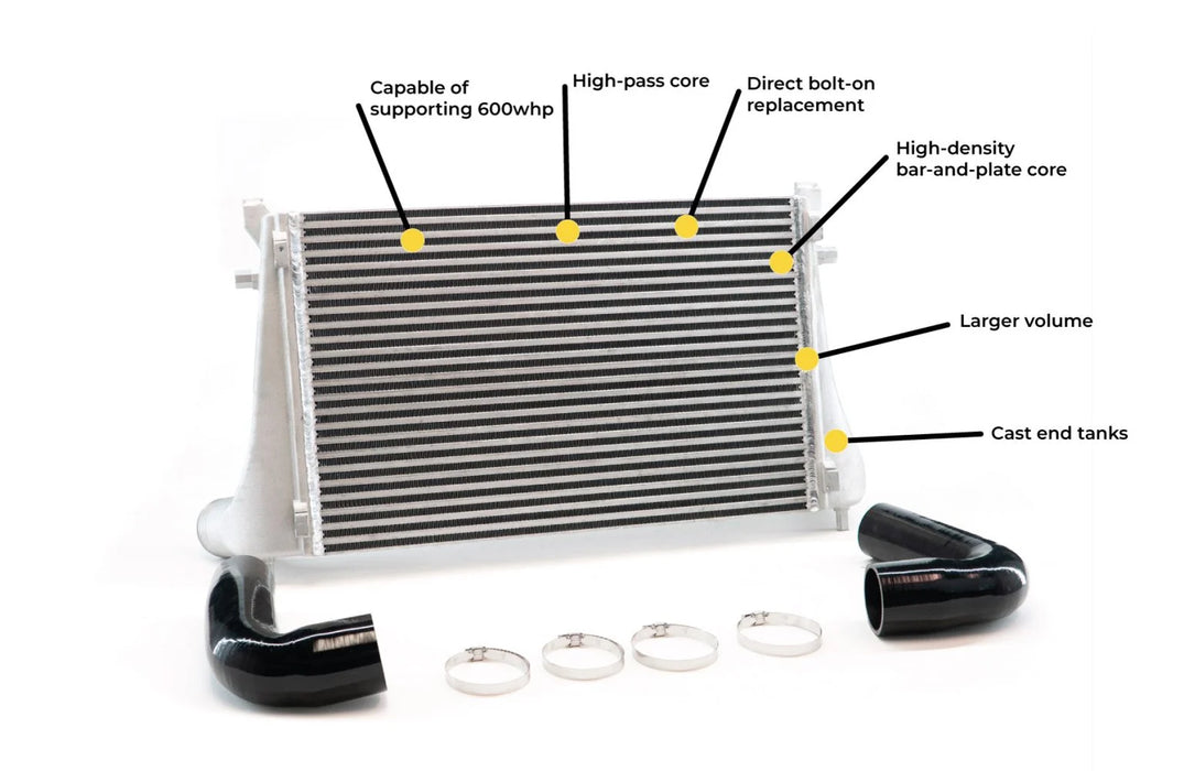CTS Turbo Intercooler for Audi 8Y/8Y.2 S3 and Volkswagen MK8/MK8.5 GTI and Golf R (2022+) - FAS Tuning