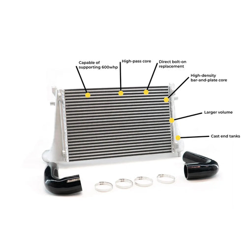 CTS Turbo Intercooler for Audi 8Y/8Y.2 S3 and Volkswagen MK8/MK8.5 GTI and Golf R (2022+) - FAS Tuning