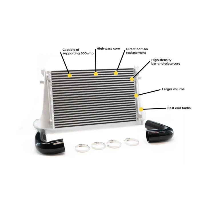 CTS Turbo Intercooler for Audi 8Y/8Y.2 S3 and Volkswagen MK8/MK8.5 GTI and Golf R (2022+) - FAS Tuning