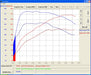 CTS Turbo 3" Turboback Exhaust with High-Flow Cat for Volkswagen MK7 GTI - FAS Tuning