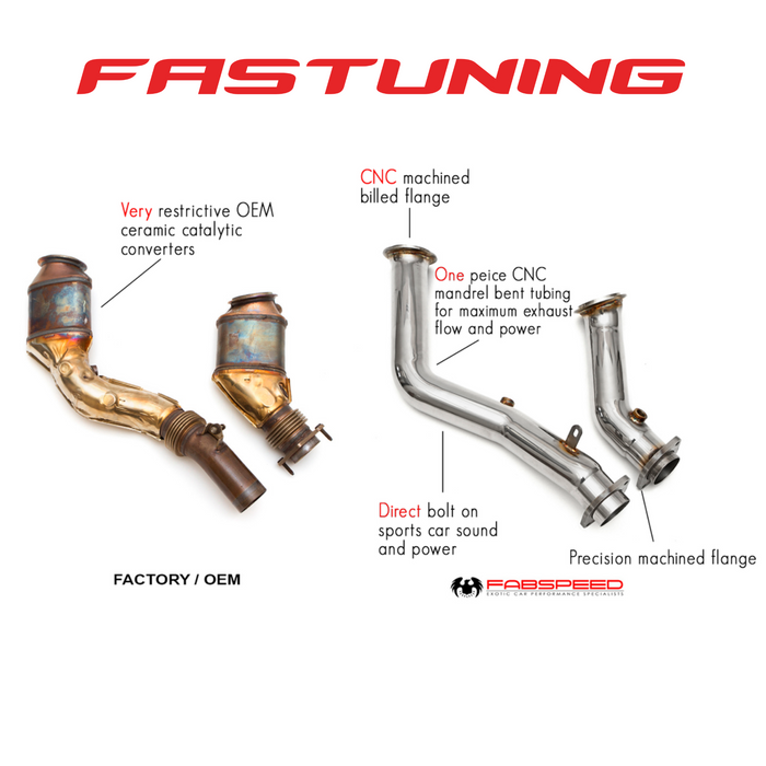 Fabspeed Primary Cat Bypass Downpipes BMW F8X M3/M4 - FAS Tuning